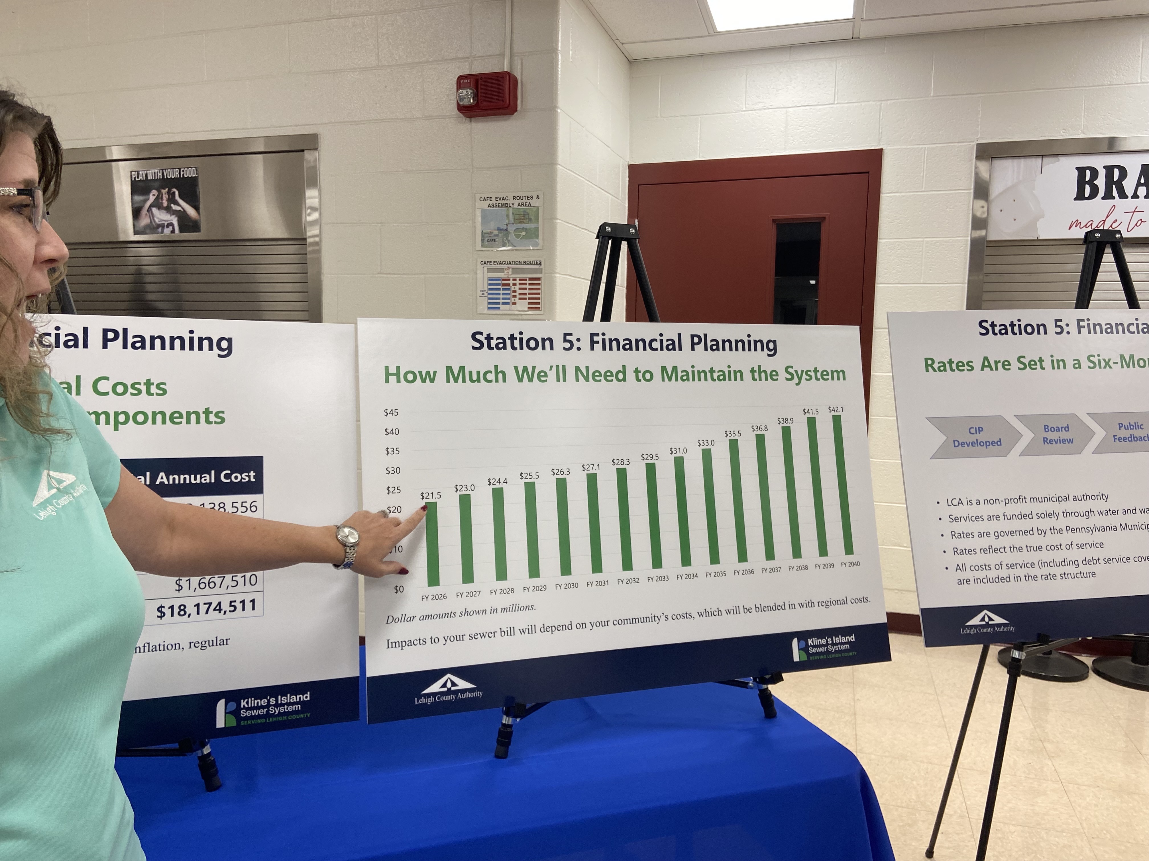 Lehigh County Authority Open House