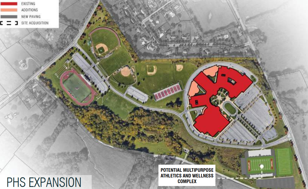 phs expansion.png